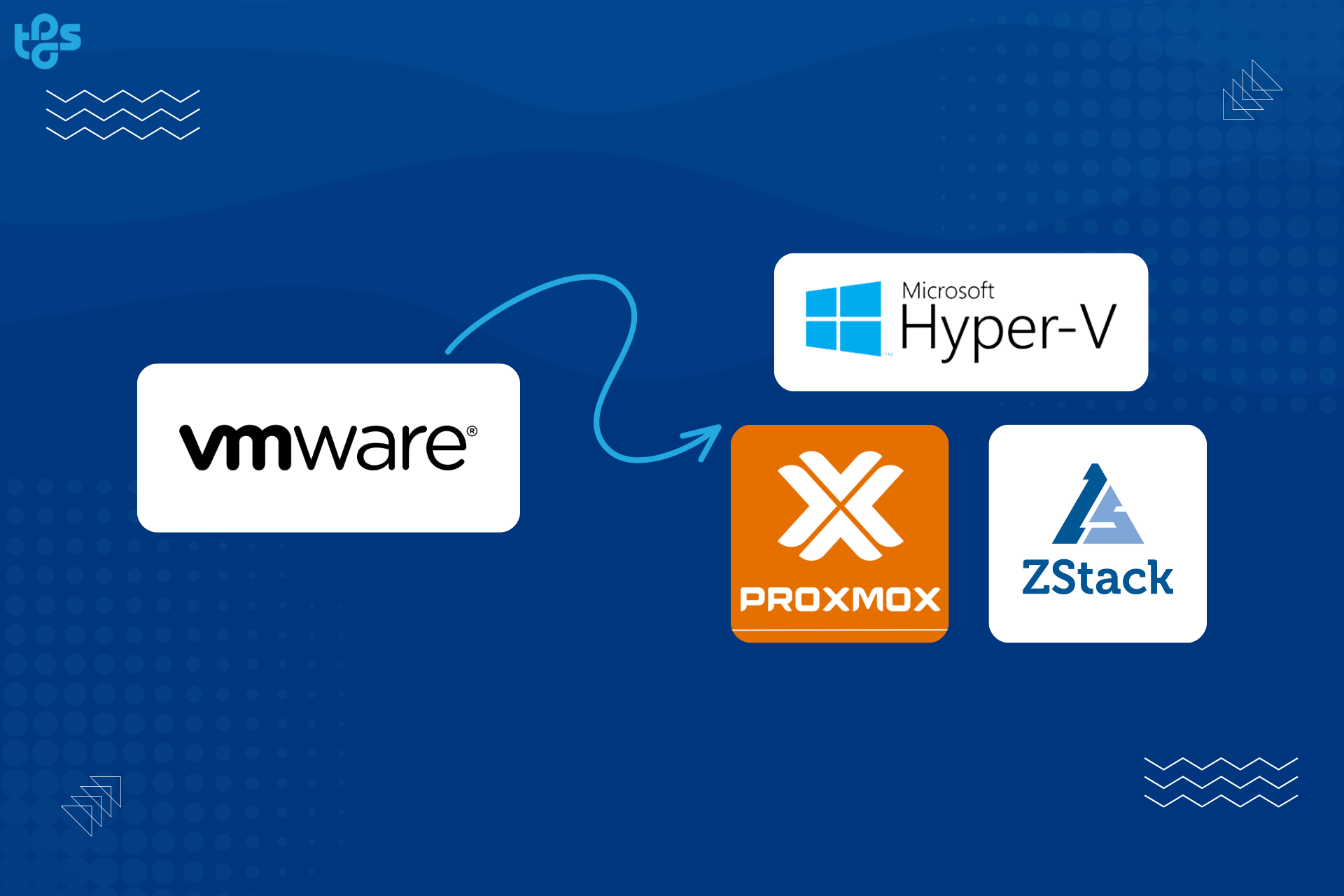 VMware Transition Solution: Planning a Smooth Move to Modern Virtualization Platforms